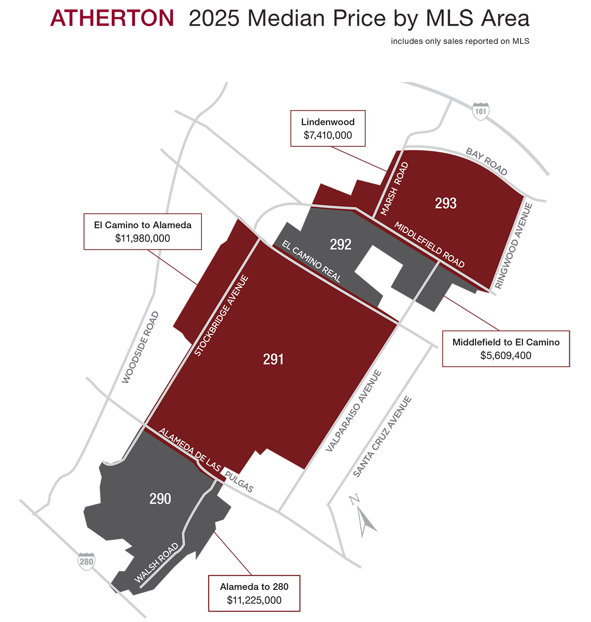 Communities Atherton
