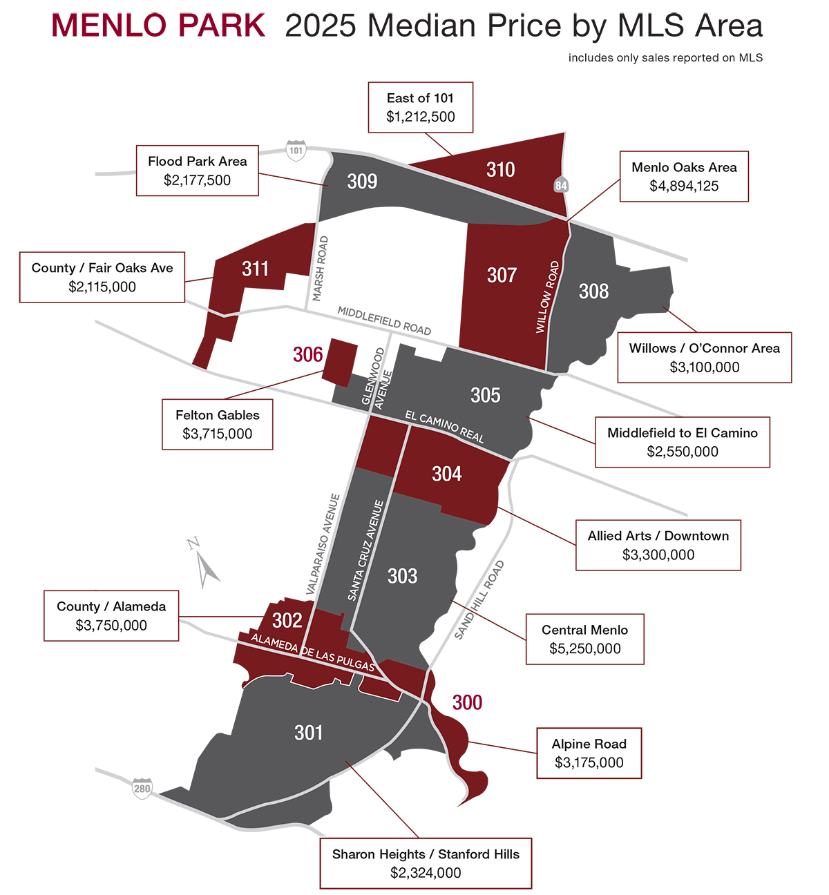 Communities Menlo Park